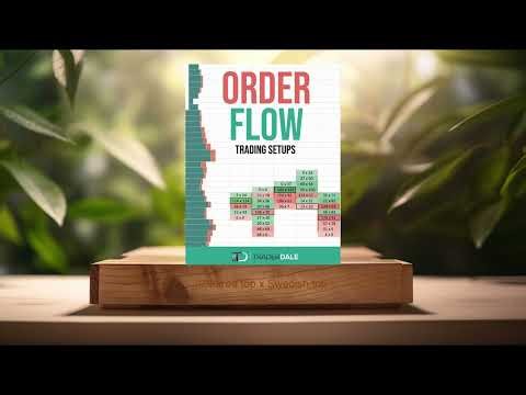[Recension] ORDER FLOW: Trading Setups (Trader Dale) Sammanfattad