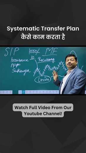 6.2K views · 73 reactions | Systematic Transfer Plan कैसे काम करता है #STP #mutualfunds #viplavmajumdar #planyourworld #moneyiqclass Watch Full Video From The Link Below: https://youtu.be/uWOzDisIUnY | Planyourworld | Facebook