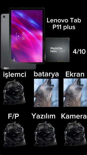 Lenovo Tab P11 plus inceleme #keşfet #keşfetbeniöneçıkar #memes #youtubeshorts #yosho #ytshorts