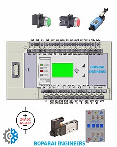 ALLEN BRADLEY MICROLOGIX 1400 PLC WIRING #automation #plc #electrical #electronics #hmi #vfd #mcb | Boparai Engineers