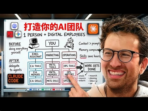 【熟肉】如何构建真正好用的AI智能体：全流程实操课程 - Greg Isenberg