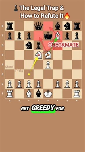 The Most Famous Chess Trap! 🧠 Legal Trap & Refutation