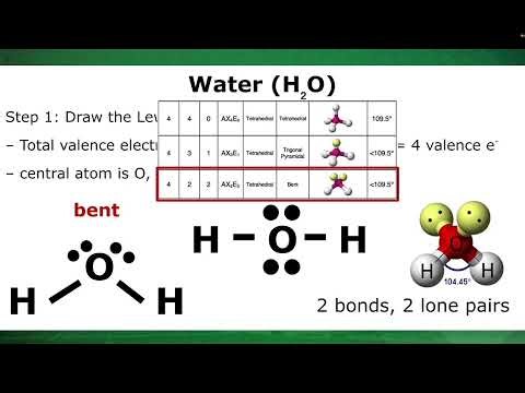 Lewis Structures and VSEPR Theory Explained | SHS Chemistry PH (Bonding, Shape, and Geometry)