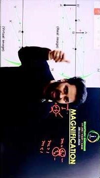 Class 10 SCIENCE magnification chapter LIGHT