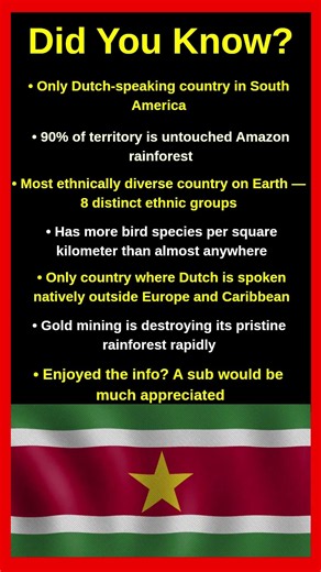 Shocking Facts About Suriname That Will Blow Your Mind 🇸🇷😱