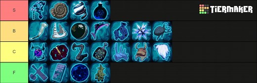 Risk of Rain 2 Lunar Items - Tier List and Unlock Guide