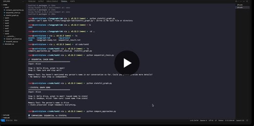 #langgraph #langchain #task #task #task #task #task #task #task #research #streamlit #libraries #ai #langgraph #langchain #python #aiagents #machinelearning #streamlit #kodekloud #learningjourney | Maha Sachin