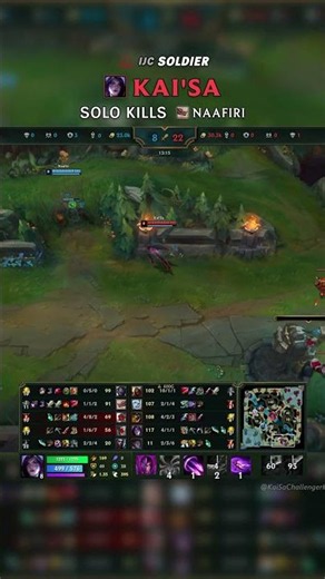 (IJC Soldier) Kai'Sa SOLO KILLS Naafiri | EUW Grandmaster Patch 26.14 #shorts