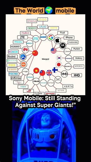 Sony Mobile: Still Standing Against Super Giants! #ytshorts #memes