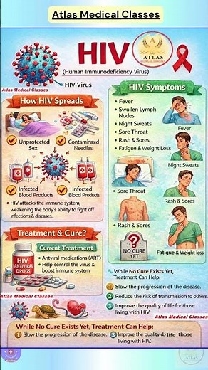 HIV; Human Immunodeficiency Virus Overview | What is HIV / AIDS | HIV Symptoms #education #HIV #AIDS