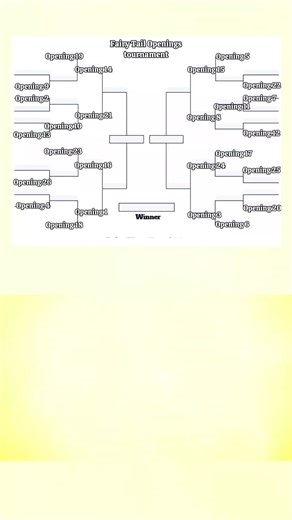 Part 22 | Fairy Tail Openings Tournament (Opening 24 vs Opening 3) #Fairytail #fairytailopening #opening #openingtournament #animeopening