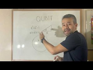 An Interpretation for a qubit, Bloch sphere and the complex projective space.