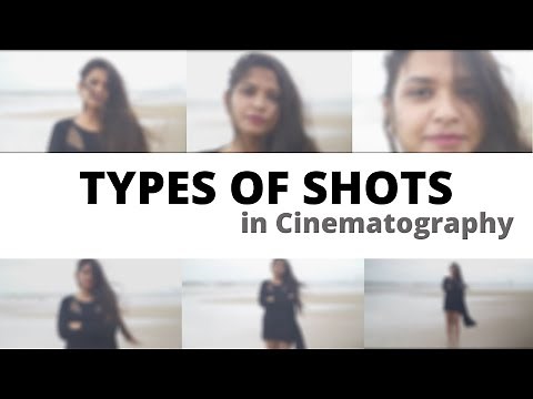 How to Shoot a Film - Types of Shots in Filmmaking