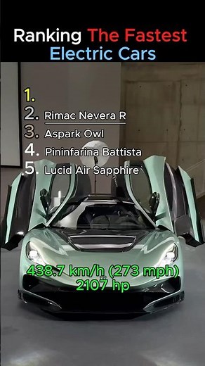 These Electric Cars are Faster Than You Think ⚡