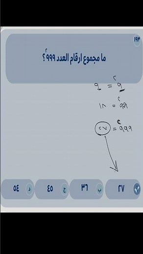 Exponents in Quantitative Aptitude | Most Important Exponent Rules and Frequently Recurring Test ...
