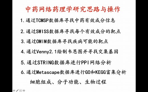 网络药理学6-基于Metascape进行GO和KEGG分析