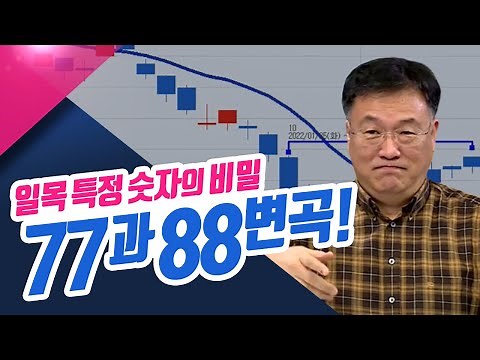 일목균형표 대변곡점 77과 88변곡 특강! ㅣ신창환의 종목상담소(24.01.30)