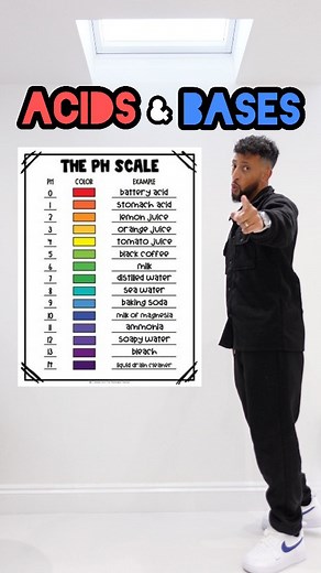 Matt Green | Chemistry class. Acids & bases, pH and neutralisation explained. #acid #alkali #base #ph #neutralisation #exams #revision #gcse #stem... | Instagram