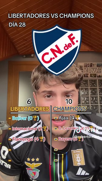 DÍA 28 HASTA QUE LA LIBERTADORES GANE A LA CHAMPIONS‼️ #reto #libertadores #vs #champions