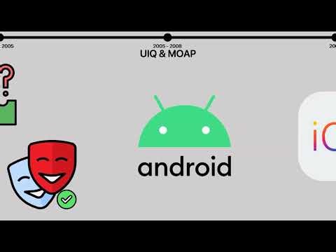 Kita Kira Hanya NOKIA !! Setiap Versi Symbian OS Dijelaskan Dalam 20 Menit QuickTechID