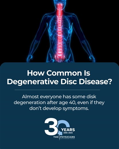 Did you know that Degenerative Disc Disease can lead to #BackPain in 5% of adults? If you're ready to say goodbye to pain in your neck and back, our experts are here to help you find relief: https://bit.ly/46BgYvZ | The Physicians Spine and Rehabilitation Specialists | Facebook