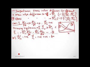 Cross interdiffusion coefficient