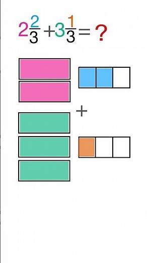 Adding mixed numbers using models #mixednumbers #fraction #fractiontricks #fractions #shorts