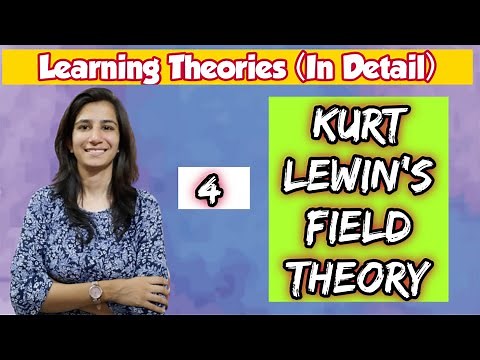 Kurt Lewin Field Theory | UGC NET Education | All Teaching Exams | In Detail | Inculcate Learning