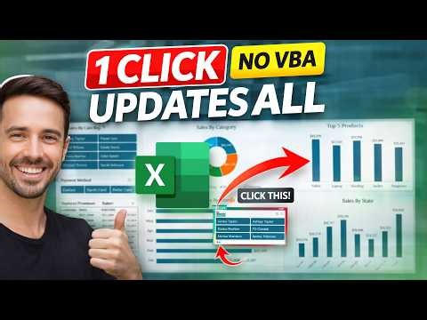 Build a Dynamic Retail Dashboard in Excel (No VBA)