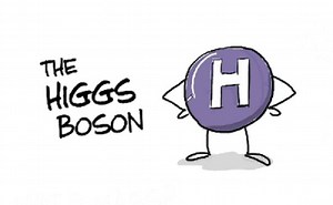 The Higgs Boson and Its Discovery Explained with Animation