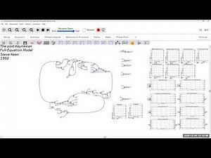The post-Keynesian Three-Equation Model: An Alternative to the New Keynesian DSGE Model