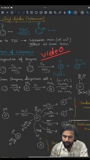 #organicchemistry #chemistry #chemistrycrashcourse #cbse2026