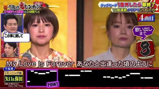 出逢った頃のように：矢口真里と保田圭の感動的なコラボ