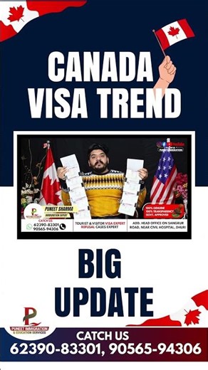 Canada Visa Trend 2026 Big Update | Canada Visa Updates 2026