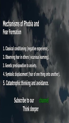 Mechanisms of Phobia and Fear Formation #fear #psychology #phobias