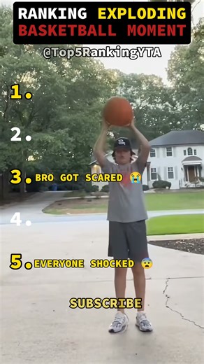 RANKING EXPLODING BASKETBALL MOMENT