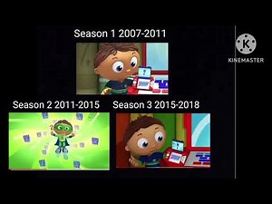 Super Why Theme Song Season 1,2, and 3.