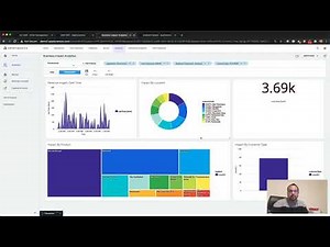 AppDynamics SAP observability