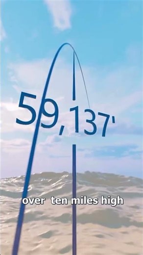 Gravity Sci-fi Animation Explanation