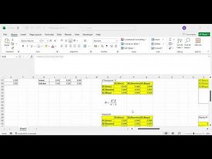 Tutorial Principal Component Analysis (PCA) Ms. Excel