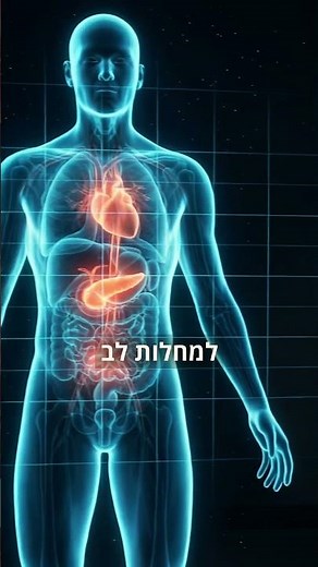 מהו הניסוי המסוכן בבני אדם שנערך ללא הסכמתנו? ד״ר גיל יוסף שחר (M.D) CategoryEducationPrivacy con