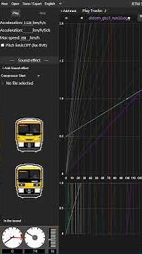 [Sound] Class 465 & Class 466 & Class 365 Networker GEC-Alsthom GTO-VVVF