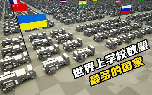 世界上学校数量最多的国家！！！
