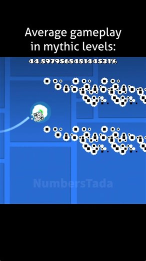 don't forget the camera too 😭 #geometrydash #gd