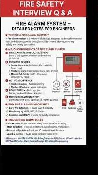 Fire Safety Interview Questions | Fire Safety Standards | Scaffolding | Sandblasting | HSE #tamil