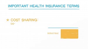 2.6K views · 48 reactions | Worth the watch! Check out this video to learn common health insurance terms to help you choose a health plan. | UnitedHealthcare | Facebook