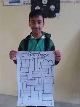 #8th👦 cbse maths and sst project 📚