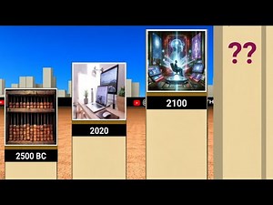 Evolution of Computers ( 9000 YEARS) | 3D Comparison