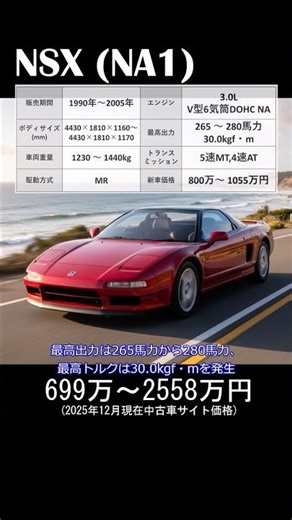 [Sports Car Introduction] Honda NSX NA1