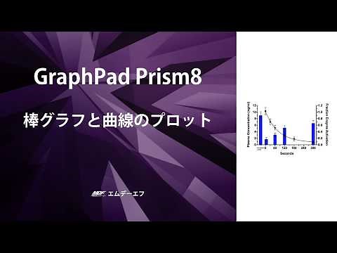 GraphPad Prismによる棒グラフと曲線のプロット